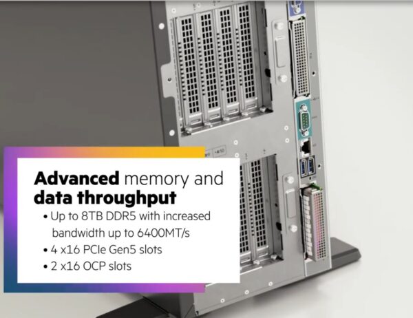 HPE ProLiant ML350 Gen12 - Image 3