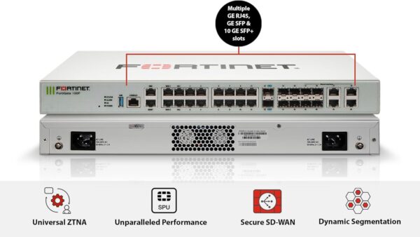 Fortinet FortiGate 100F Firewall - Image 2